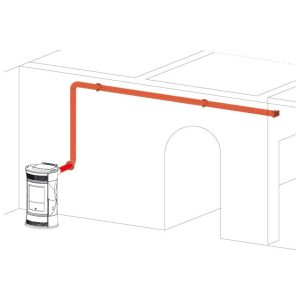Kit canalizzazione aria calda EDILKAMIN modello KIT 12 bis