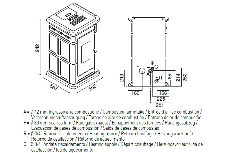 Termostufa a pellet EVA CALOR modello NANCY 11 - 15 - immagine 4