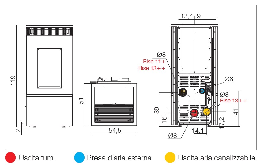 Stufa a pellet 5 stelle EDILKAMIN modello RISE 11+ EVO - RISE 13++ EVO - immagine 3
