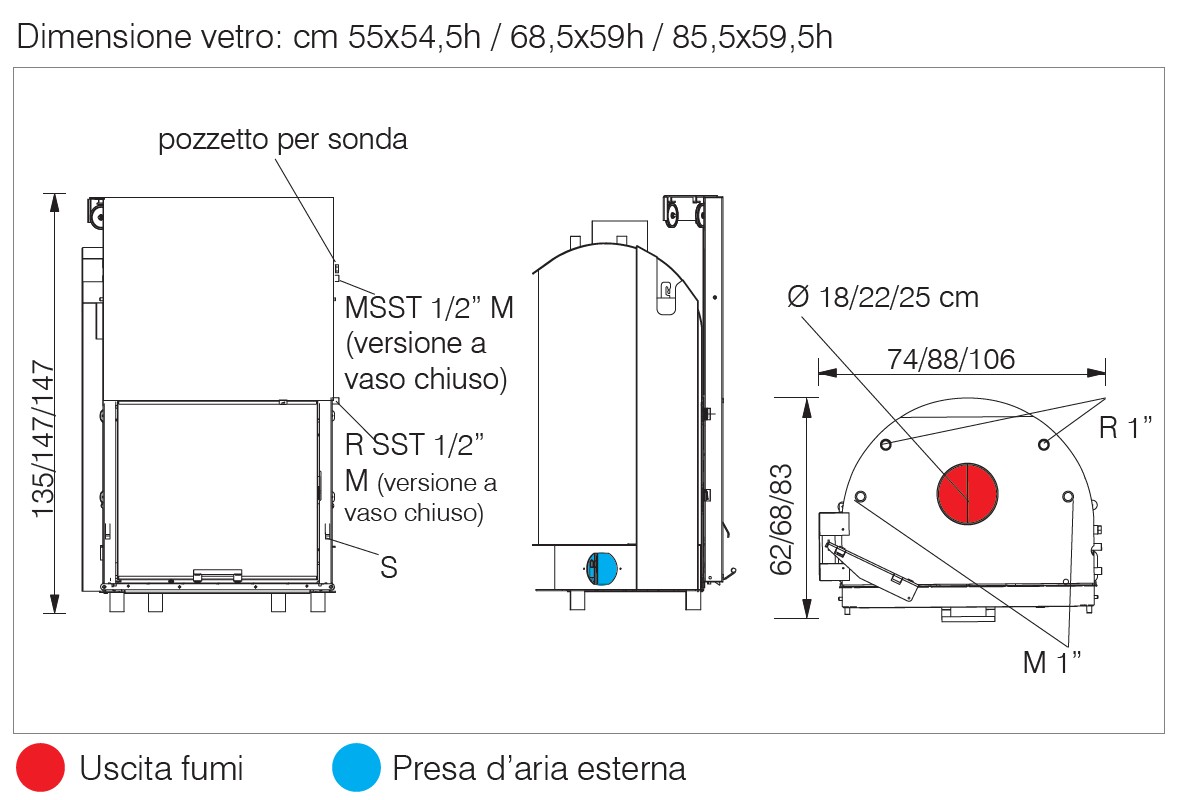 Termocamino a legna EDILKAMIN modello BRAVIO H15 - 20 - 28 - CS - immagine 2