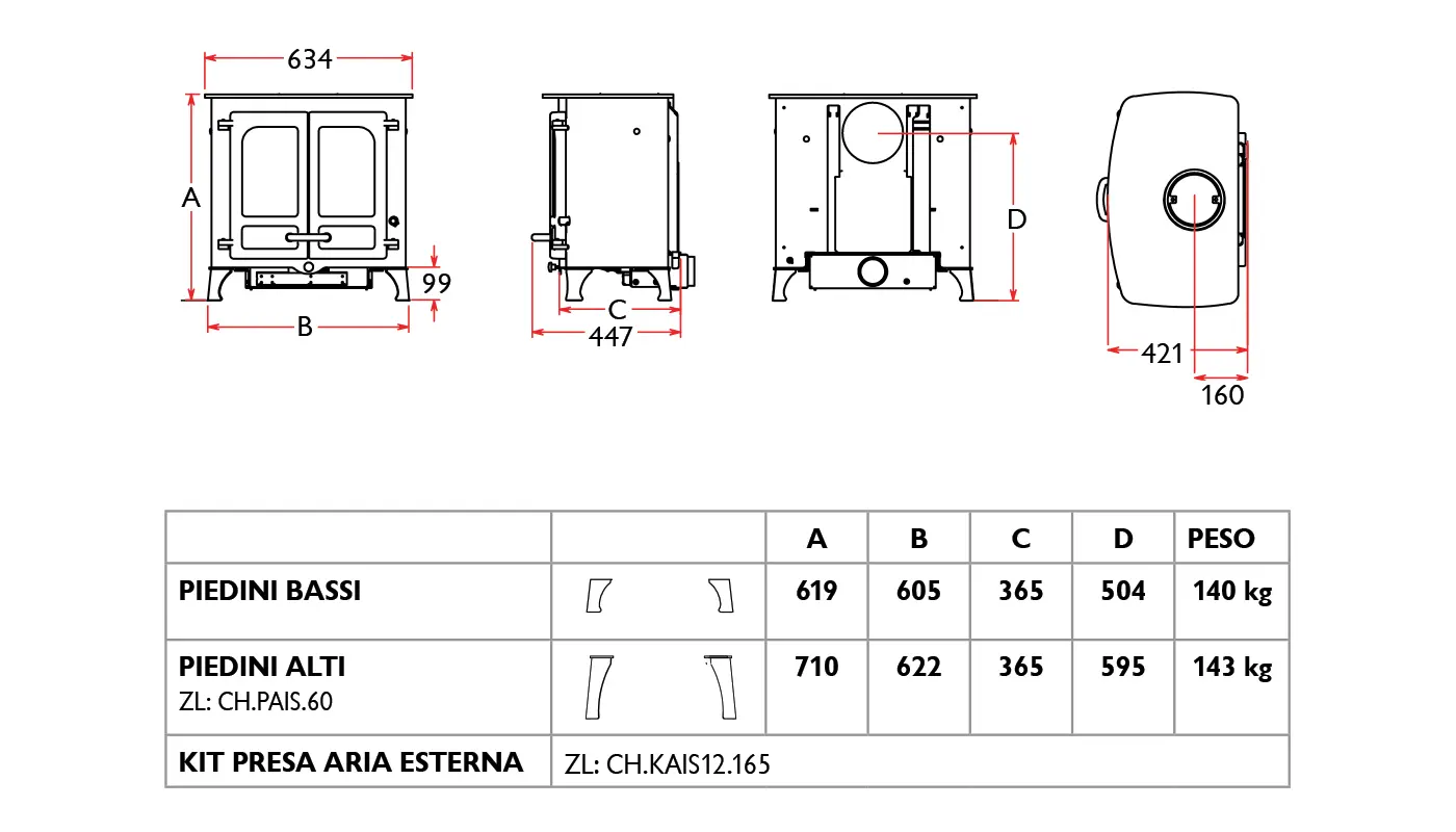Stufa classica a legna CHARNWOOD modello Island II 11kW - immagine 9
